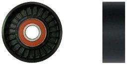 Spannrolle, Keilrippenriemen