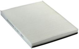 Filter, Innenraumluft