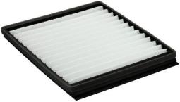 Filter, Innenraumluft