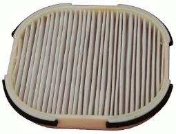 Filter, Innenraumluft