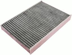 Filter, Innenraumluft
