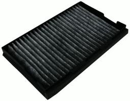 Filter, Innenraumluft
